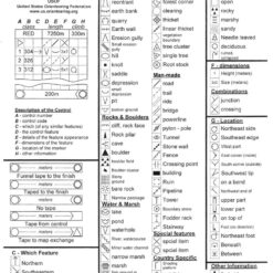 control description sheet