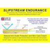 Slipstream Anti-Chafe