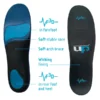UP advanced-insole