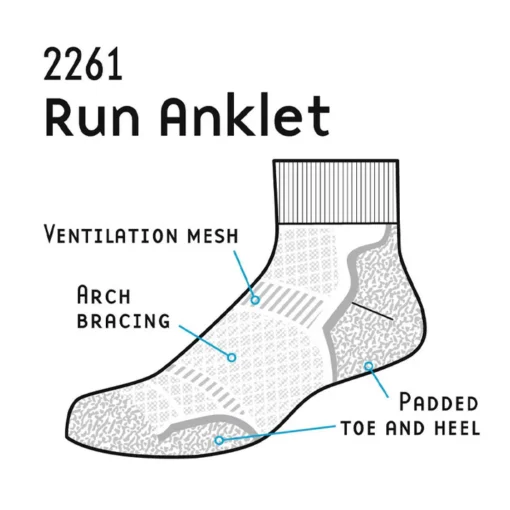 up-medical-1000_socks details explained