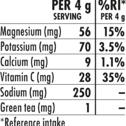 High-five. per4g serving