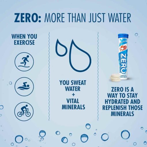 figh-five-more-just-water.