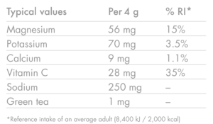 High5 Zero Nutritional table