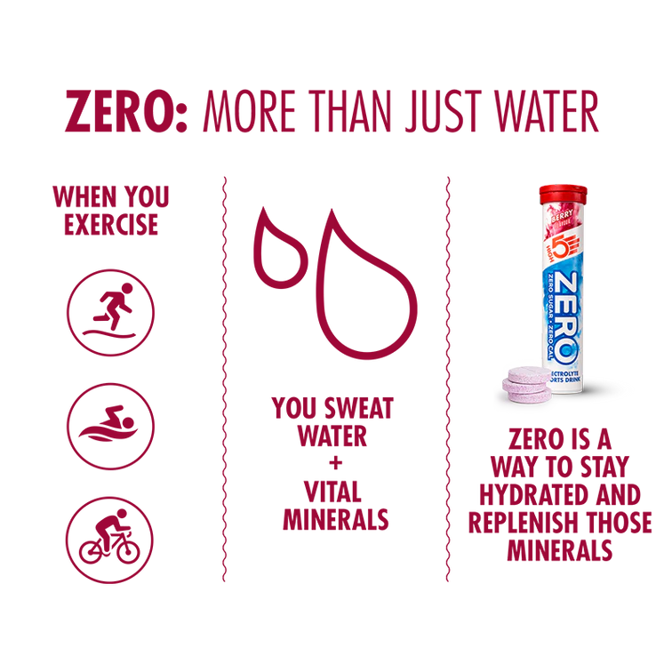 ZERO is a refreshing sugar free electrolyte drink with zero calories that makes it simple and easy to stay hydrated